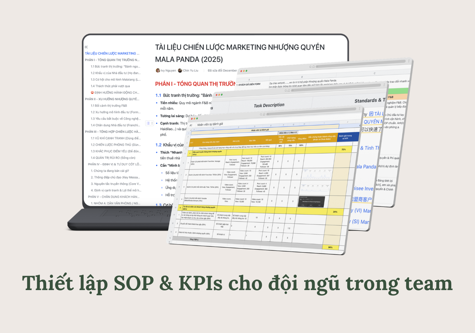 sop marketing