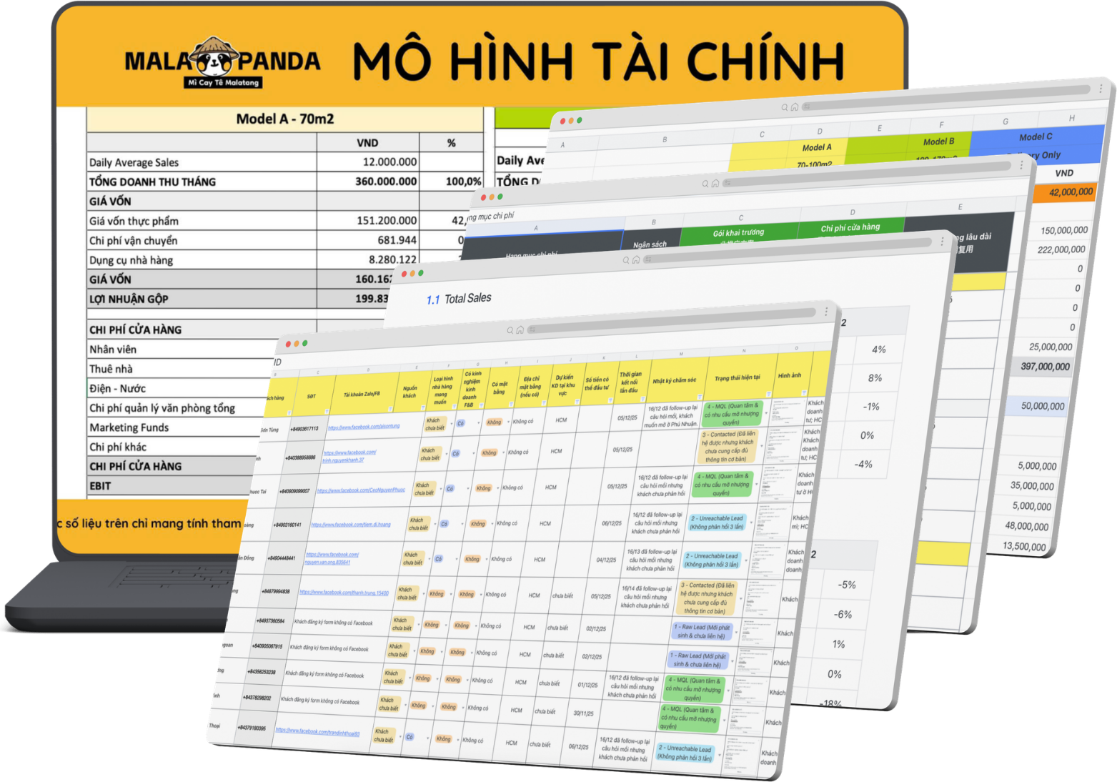 data driven marketing lead